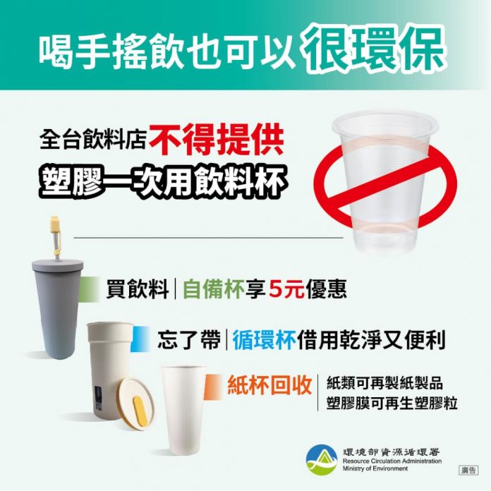 喝手搖飲也可以很環保